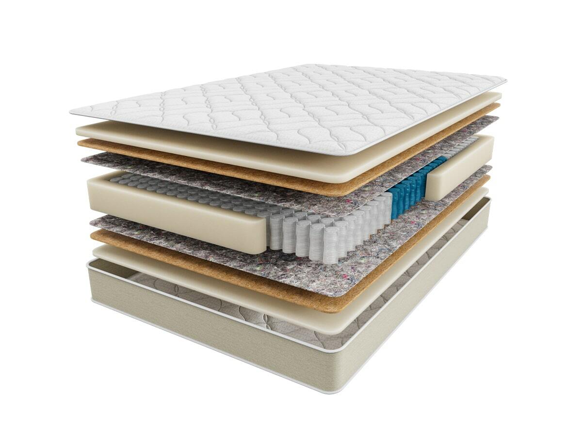  Разносторонний матрас Vita Firm 160*200