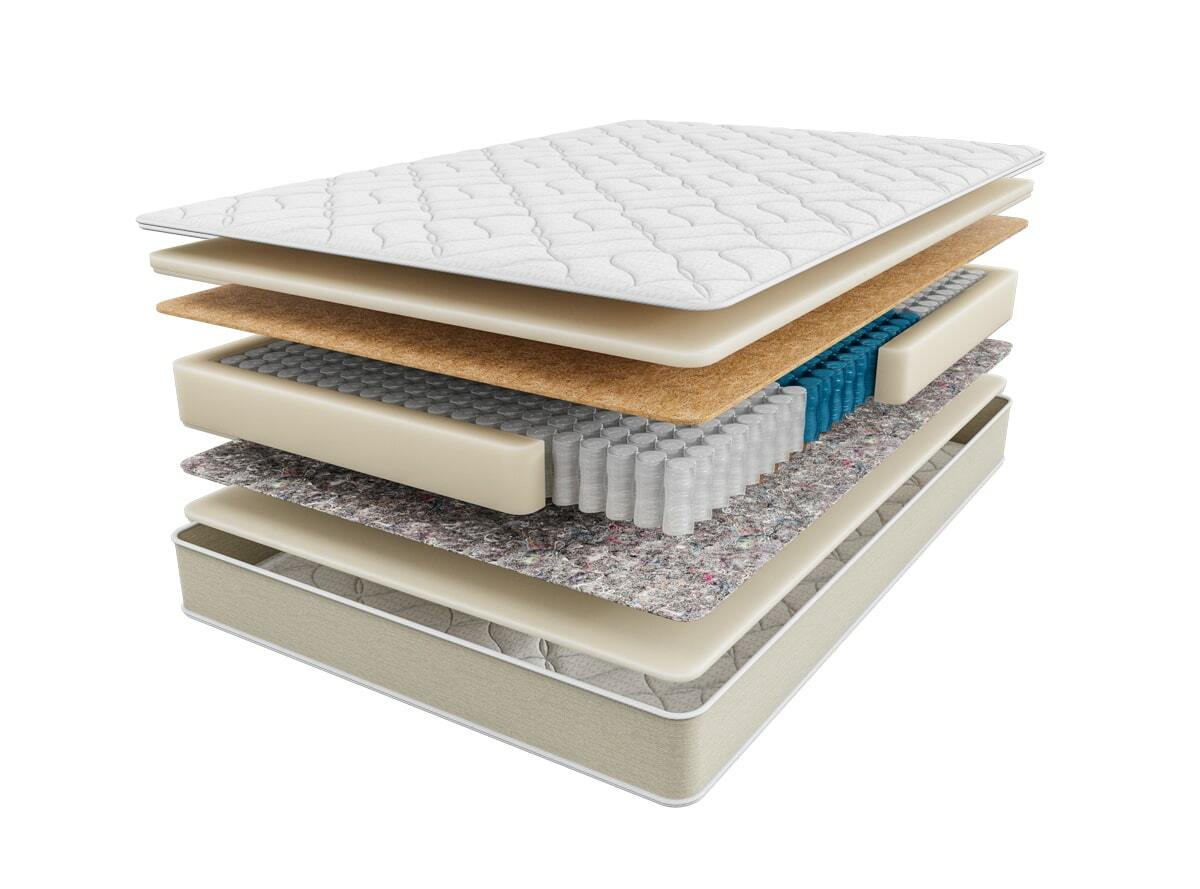  Разносторонний матрас Vita Duo 160*200